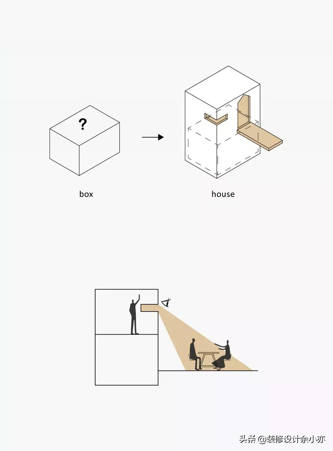 宅家带娃美好亲子时光,宅出美好亲子时光