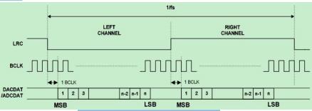 探索者stm32f,探索者完整版