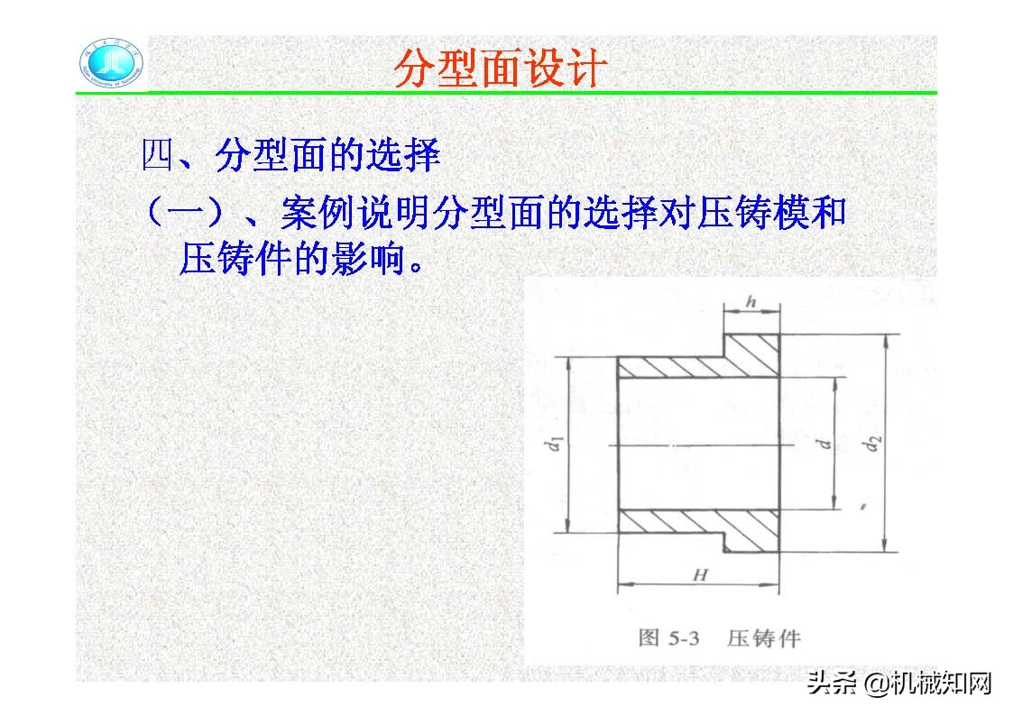 压铸模的结构,压铸件分型面设计