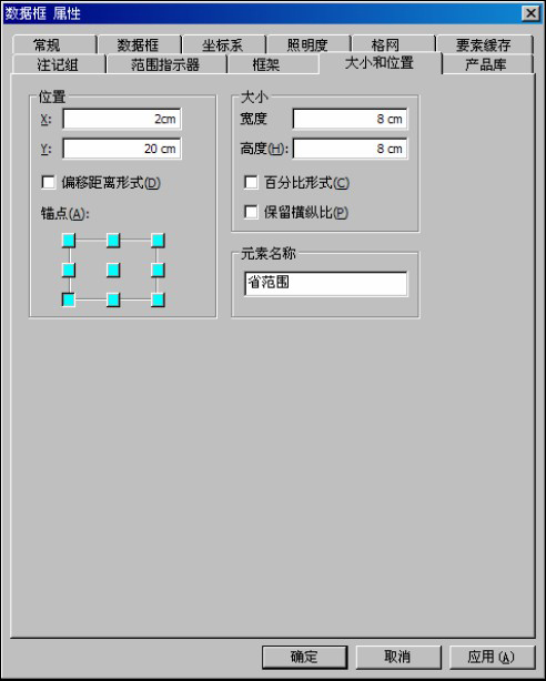 arcgis导出地图对话框显示不全,arcgis制作一幅地图的基本过程