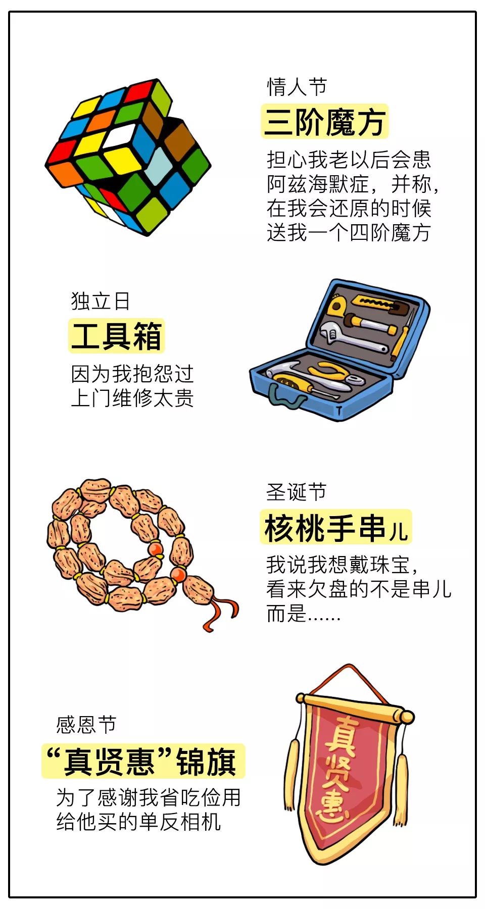 该如何和直男聊天,和直男的正确聊天方式