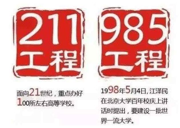 双非高校毕业生薪资排名,211大学本科毕业工资最新排名