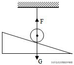 北方课堂初中物理,北方初中物理二力平衡视频