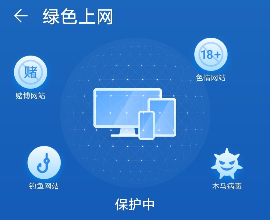 华为路由器a2和ax3pro组网,华为a2路由器是三频合一的路由器