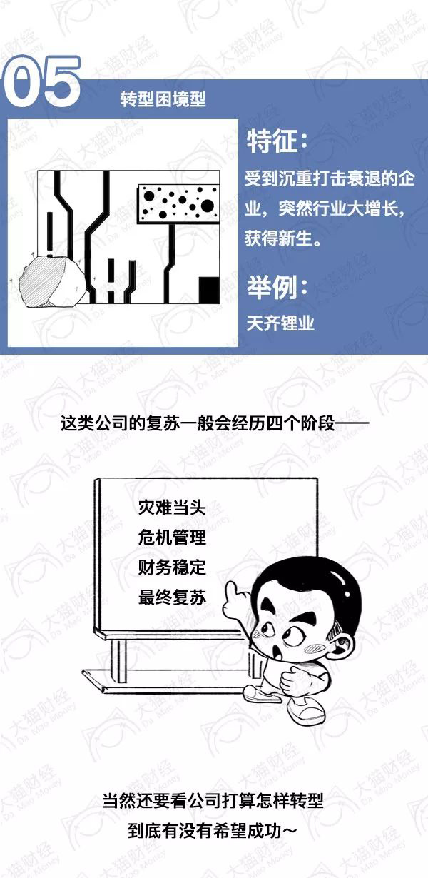 彼得林奇谈预测股市,彼得林奇25条股票投资法则