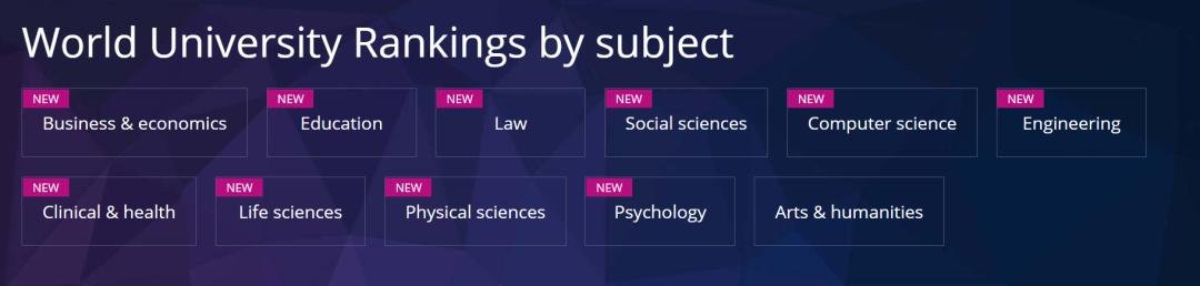 泰晤士高等教育大学学科排名,泰晤士高等教育2020大学排名英国