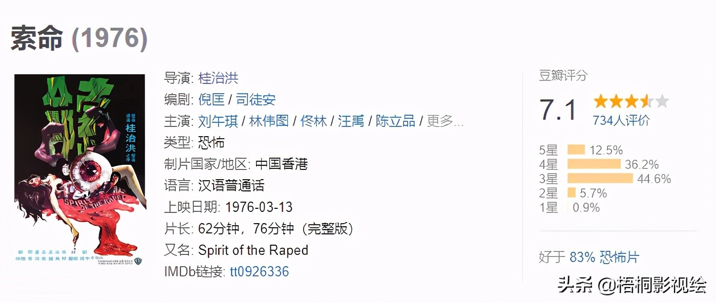 近年来最吓人的恐怖港式片,经典老恐怖片三部曲