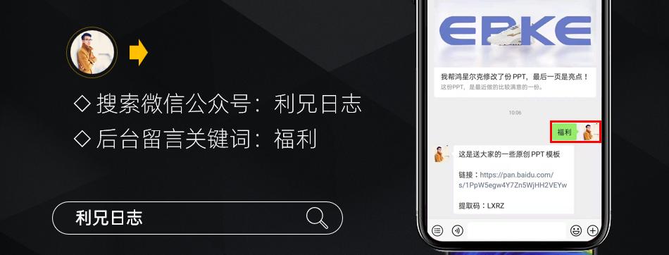 60张照片放进一张PPT,原来这么高级
