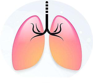 哮喘可防、可控、可治疗