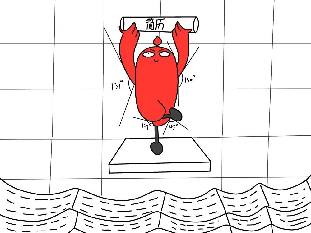 如何投简历?学问可是大大大大大大大滴