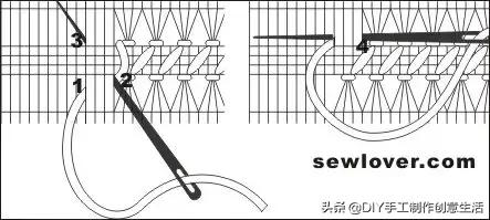 刺绣的针法和技巧,刺绣教程刺绣针法