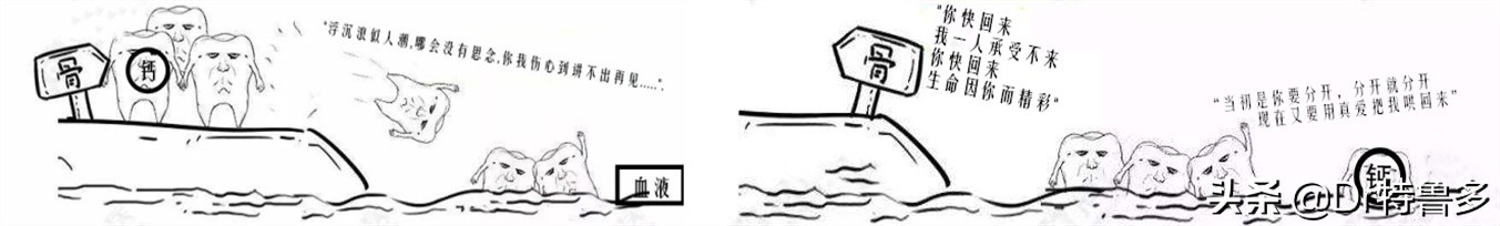 哺乳期女性补钙但是仍然骨质疏松,哺乳期妇女重度骨质疏松