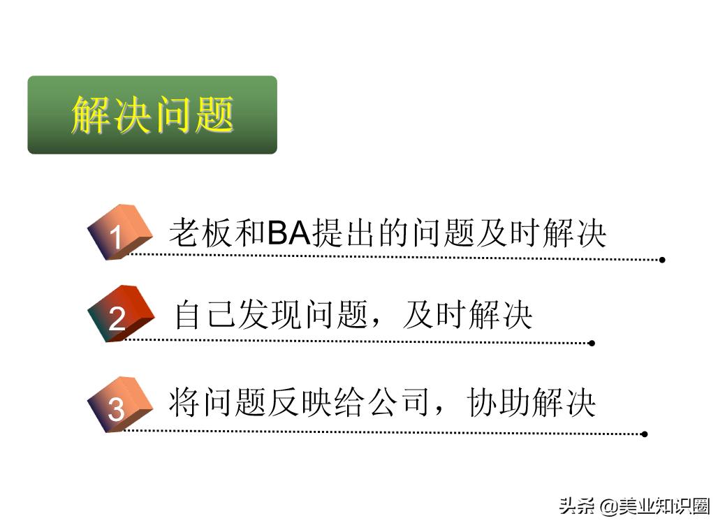 28岁小张应聘美容导师,当场讲述门店拜访流程!老板:就你了