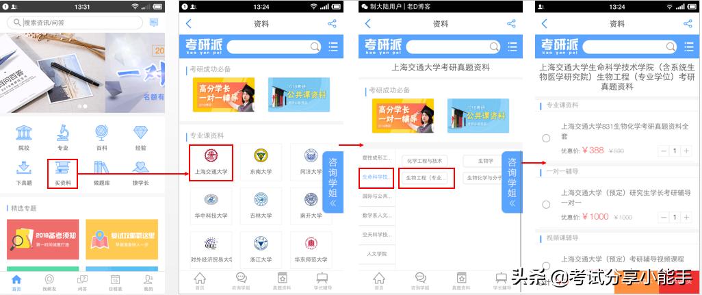 研途考研大数据,研途考研分析题模板