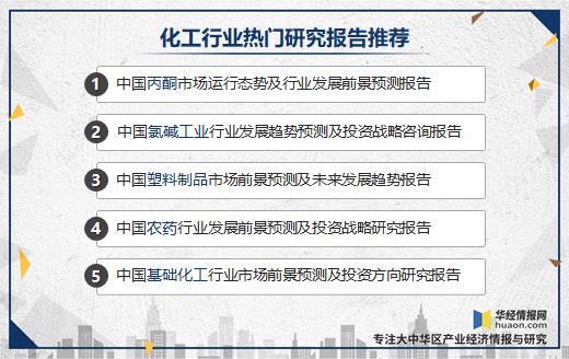 2023年氯碱化工市场分析,最新乙二醇市场走势分析