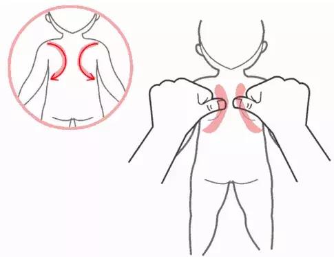 小儿咳嗽雾化用药配方,咳嗽有痰雾化好还是推拿好