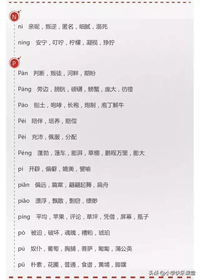 同音字大全及拼音,小学生常见同音字