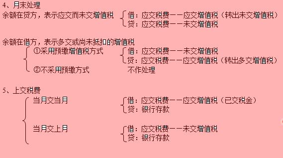 瀛︿細璁℃妸浼氳鍒嗗綍缁冪啛寰堟湁甯姪,浼氳鍒嗗綍涓嶈姝昏纭儗