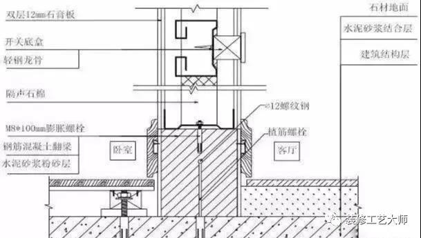墙柱施工工艺流程及注意事项,墙柱面和楼地面的十种施工工艺
