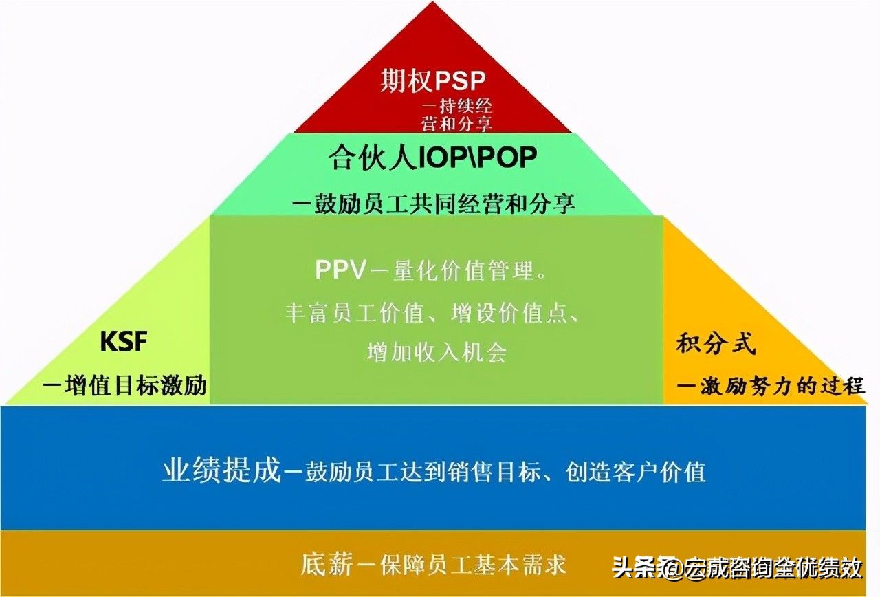 海底捞北京门店事件,海底捞为什么关了那么多门店