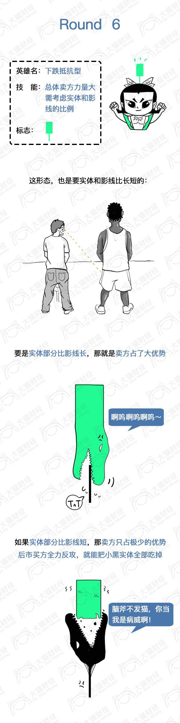 股票看懂k线图就能赚钱,看漫画赚钱基础教程