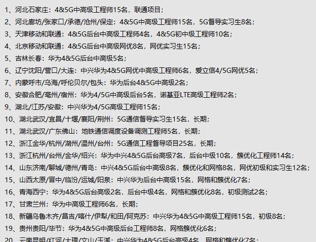 三本的通信专业有出路吗,通信大专毕业出路