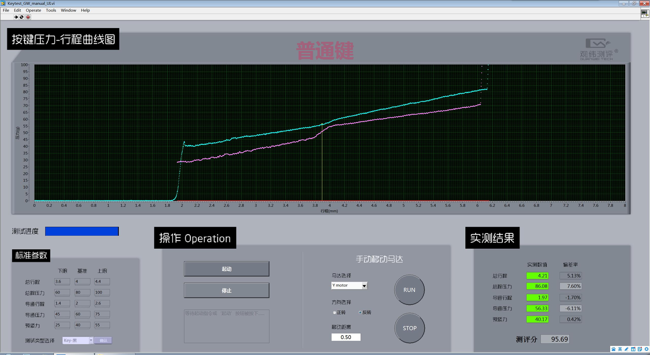 各个轴机械键盘推荐,目前最好的青轴机械键盘