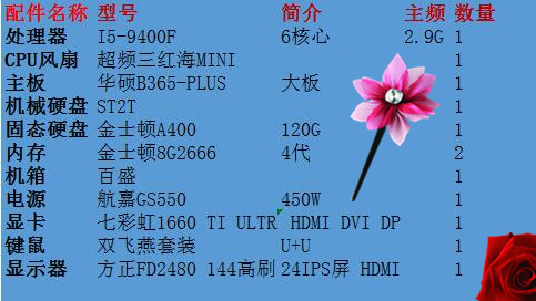 老百姓装机,百姓用的电脑配置推荐