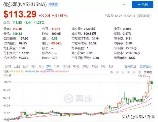 保健品行业值得做吗,保健品行业是不是骗人