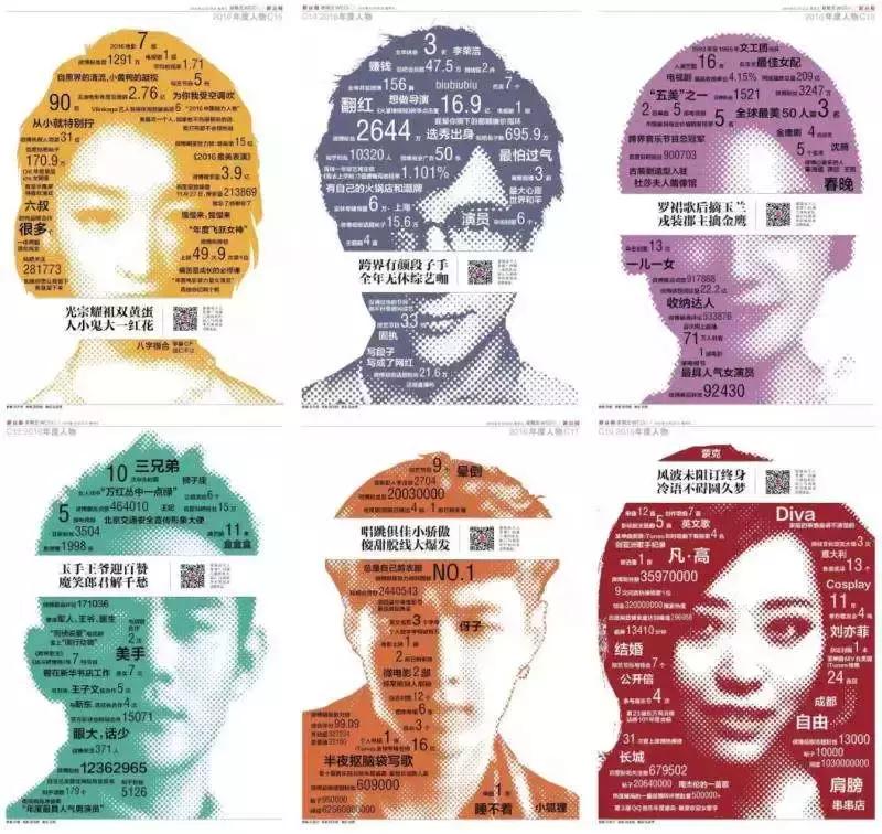 太美了吧,清华美院高材生设计中国日报封面