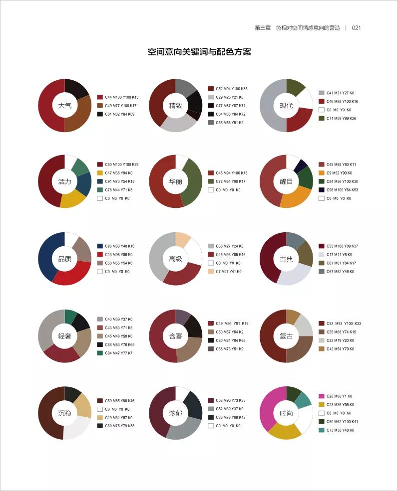 超清色彩搭配,强大的色彩搭配案例库