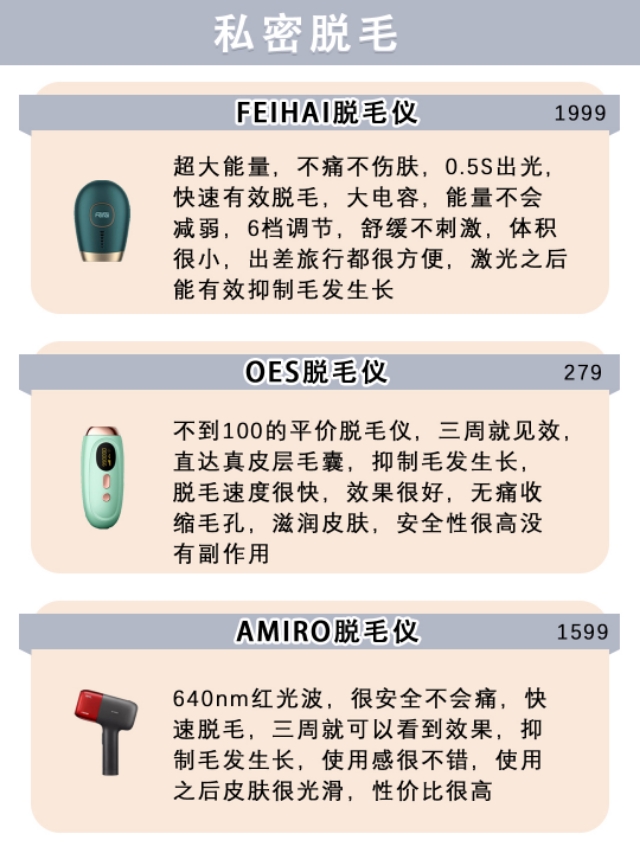 女性私密护理用品怎么选❓女生看这里??