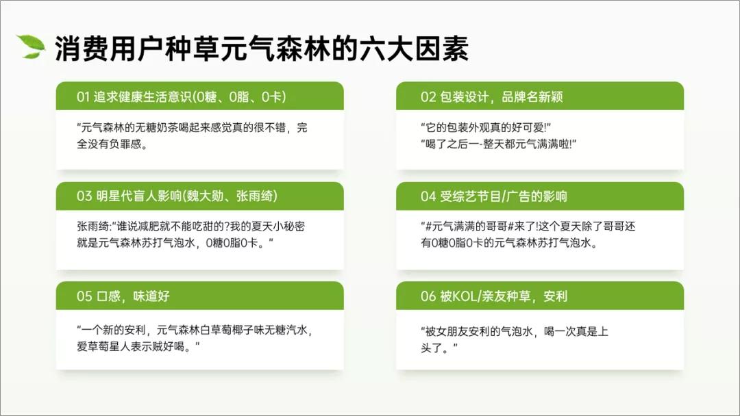 鍏冩皵妫灄钀ラ攢ppt,鍏冩皵妫灄鎺ㄥ箍ppt