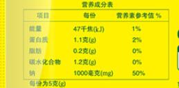 味精鸡精吃多了会中毒吗,味精鸡精吃多了对身体有没有害
