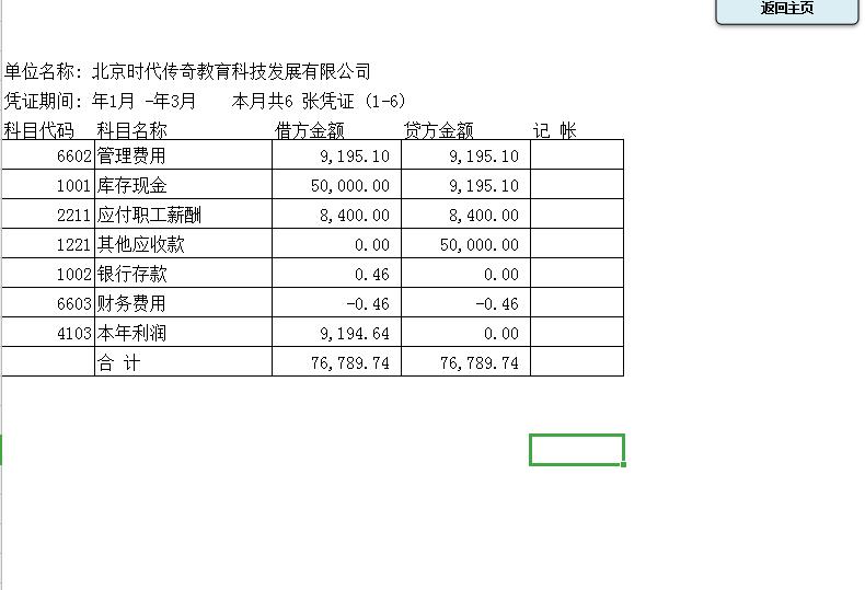 可信的会计做账系统,不花钱的财务做账系统太好用了