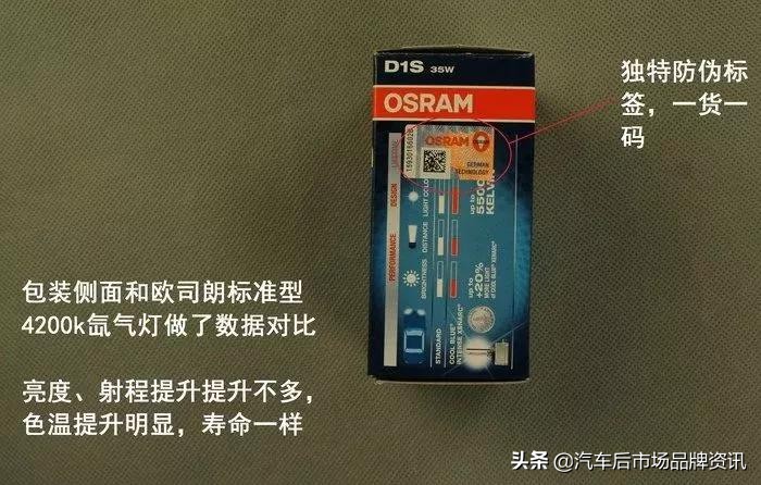 氙气灯6000k黑夜效果,氙气灯泡真实测评