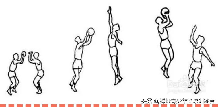 青少年篮球运球传球结合训练教案,少年篮球过人教学