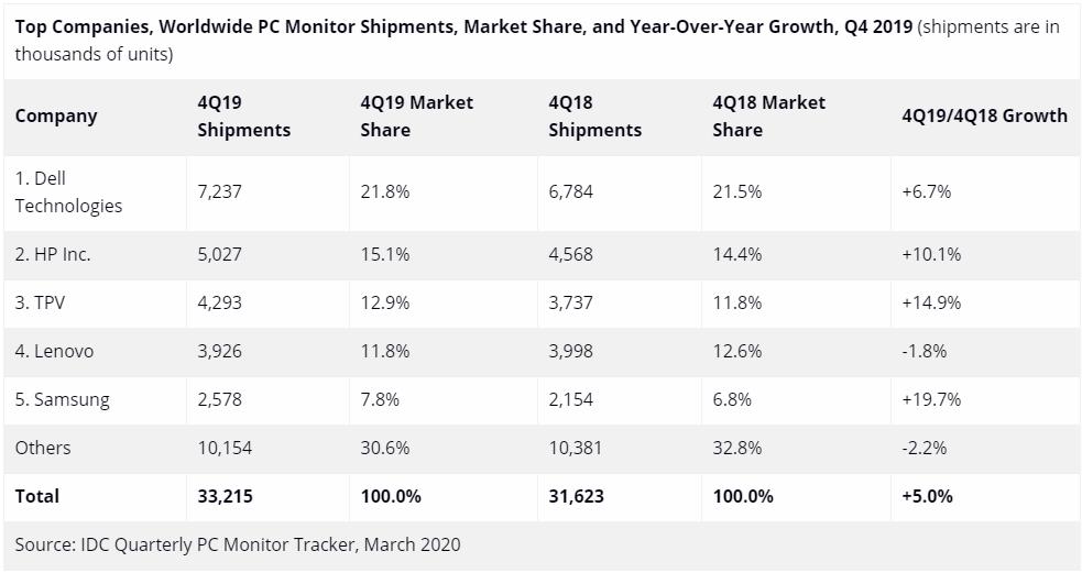 显示器的各种参数讲解,显示器各项参数解析