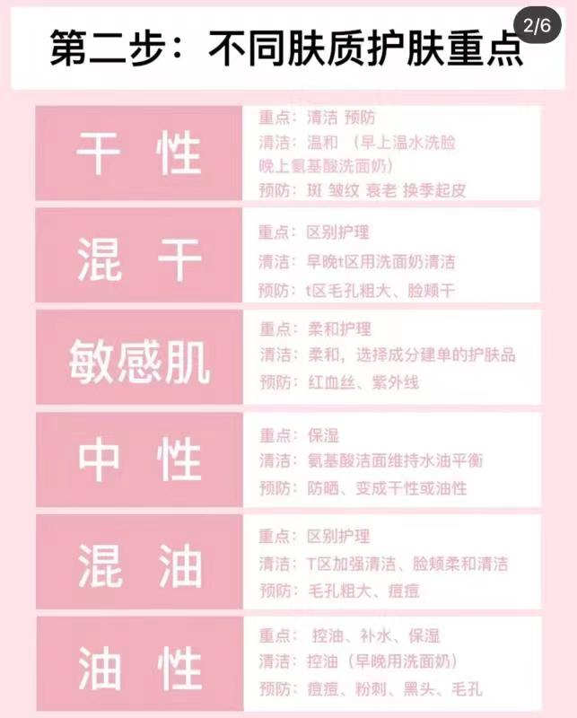 痘痘干痒脱皮怎么回事,粉刺痘痘晚上很痒怎么办