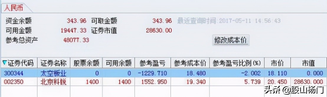 游资退学交割单,退学炒股游资交割单