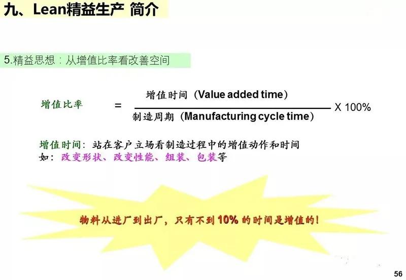 ie工业工程知识大全,ppt基础教程用什么软件