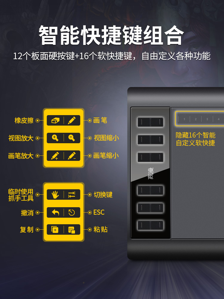 如何学简单的板绘,sai板绘教程入门