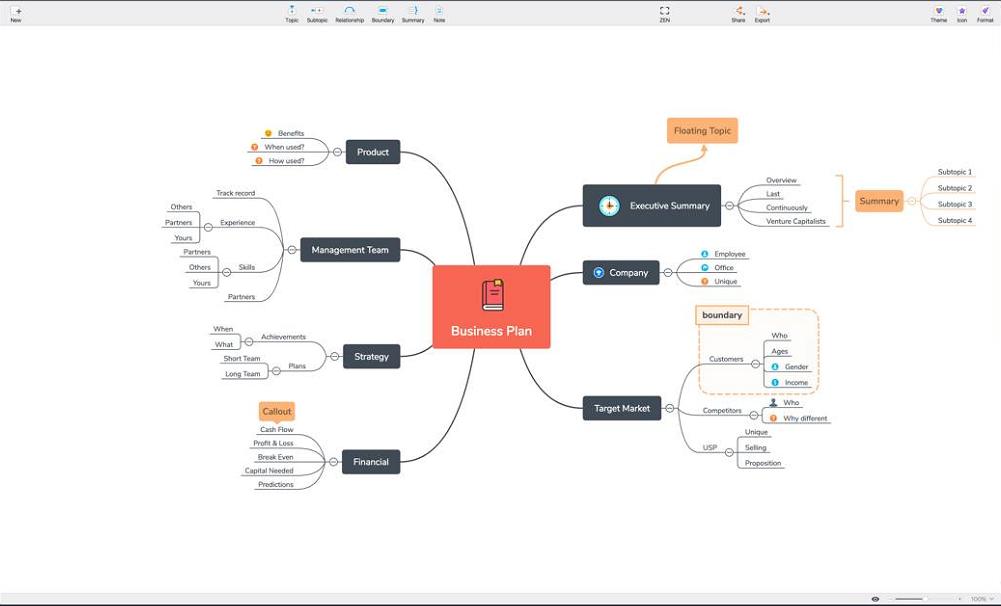 五款办公黑科技工具让人过目不忘,盘点最值得使用的5款办公工具