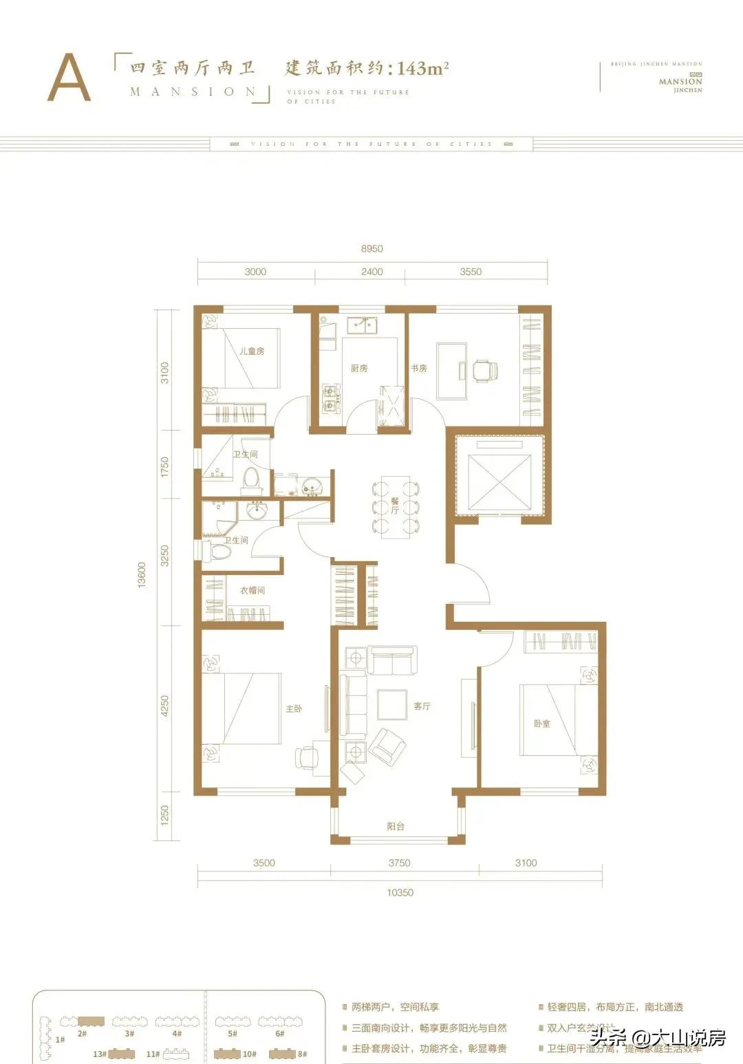 2022年北京房价:东西城9万,二环10万,三环里8万,五环4万
