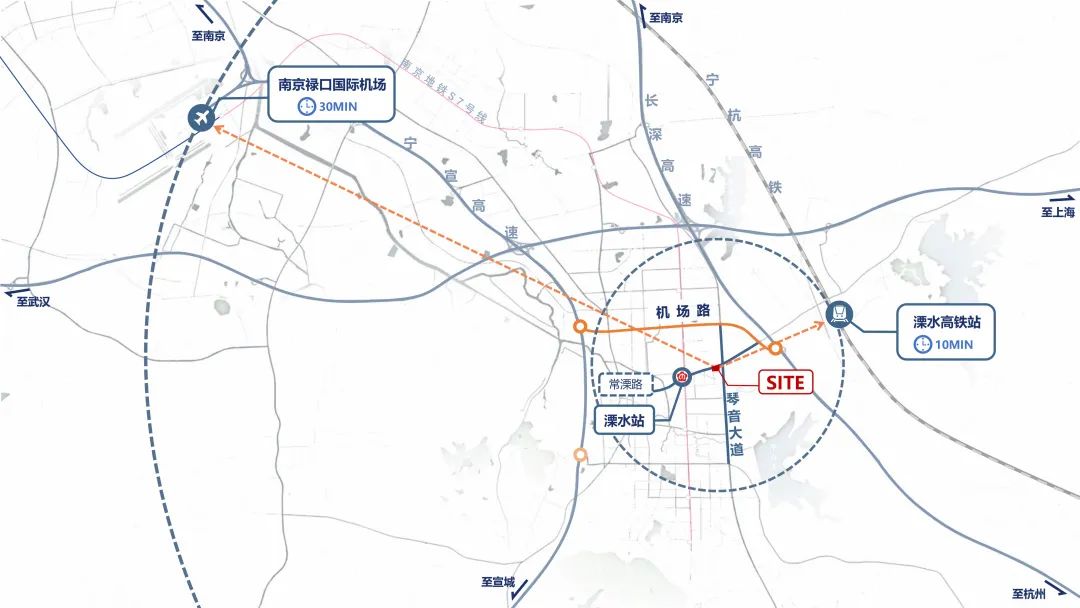 天益国际汽车城,三益汽车服务中心