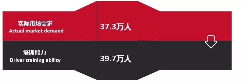 深圳口碑最好的驾校排行榜,2020深圳驾校质量排行榜