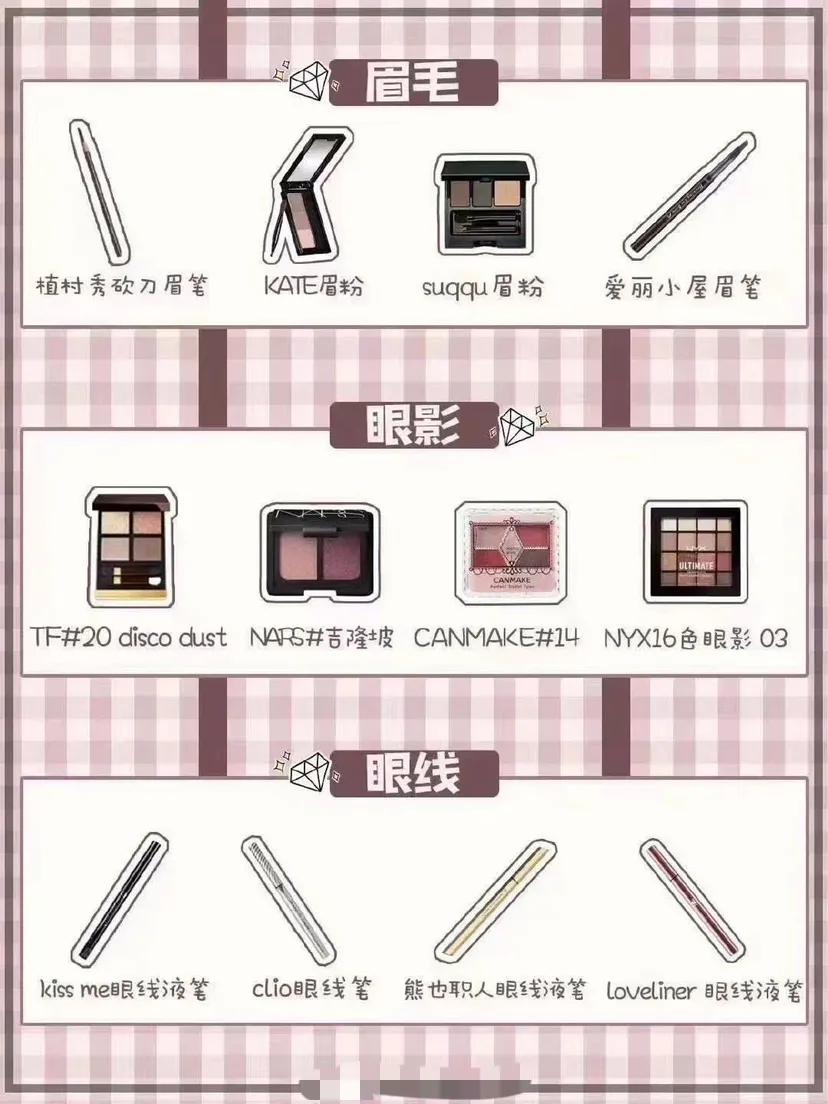 看到路上的小姐姐化妆真好看,教你怎么化妆美女