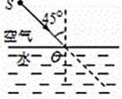 近三年中考物理真题,物理作图曲线练习题