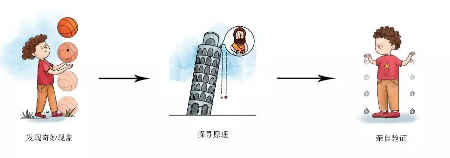 教育部提醒孩子复学,教育部谈孩子无缘好大学