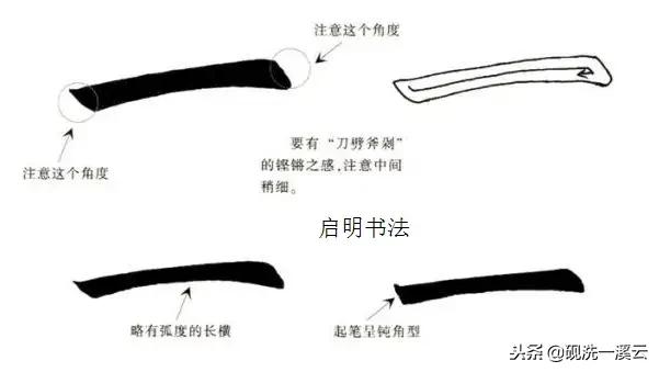 田楷欧楷的书法作品区别,硬笔欧楷和田楷谁最漂亮